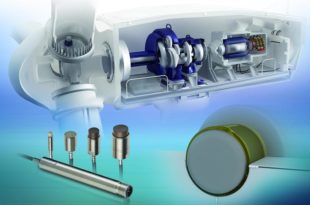 Sensor solutions for predictive maintenance of wind turbines and generators