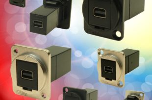 Mini Displayport added to Cliff’s FeedThrough connecter range