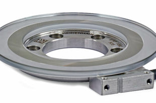 optical scanning angle encoders