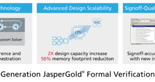 Cadence delivers smart JasperGold Formal Verification Platform