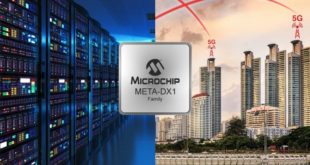 Terabit-scale Ethernet PHY enables highest-density 400 GbE and FlexE connectivity