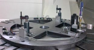 Effects of centrifugal force on hydraulic clamping