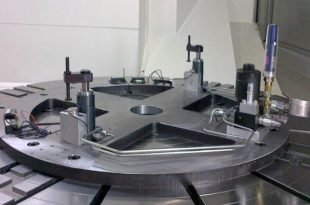 Effects of centrifugal force on hydraulic clamping