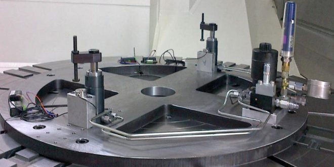 Effects of centrifugal force on hydraulic clamping