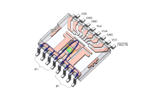 Aceinna expands AMR-based current sensor family