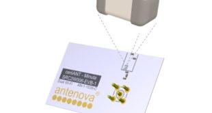 Tiny embedded antenna for dual-band WLAN