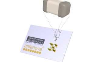 Tiny embedded antenna for dual-band WLAN