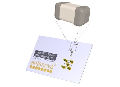 Tiny embedded antenna for dual-band WLAN
