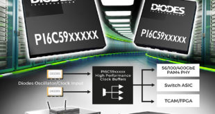 Differential clock buffers meet demand for higher design margin in terabit communications