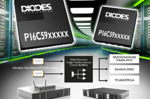 Differential clock buffers meet demand for higher design margin in terabit communications