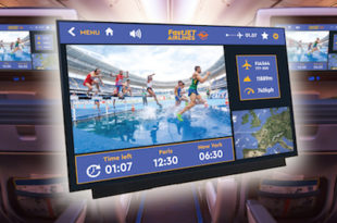 13.3-inch 4K2K TFT display