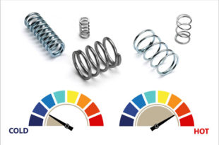 Plastic spring range which provides non-magnetic, non-corrosive and chemically inert properties