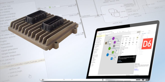 Software streamlines model-based design, simulation and deployment of electronic controls
