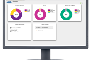 Artificial intelligence detects abnormalities in substation equipment
