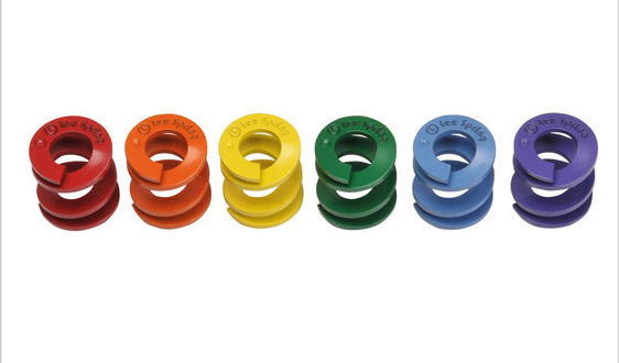 The when and why of plastic springs
