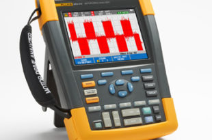 Motor drive analysers for fast error detection in complex drive systems