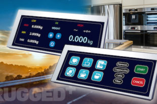 6.3-inch Letterbox format Rugged+ TFT displays