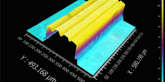 Advanced metrology tools enable reliable engine light-weighting