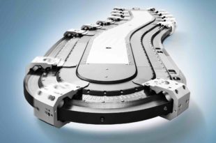 Conveying success: more hygiene with improved cleanability