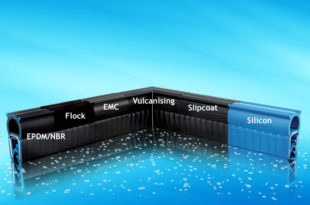 Materials and processes for cabinet/enclosure sealing profiles
