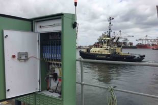 Helping asset managers decipher data