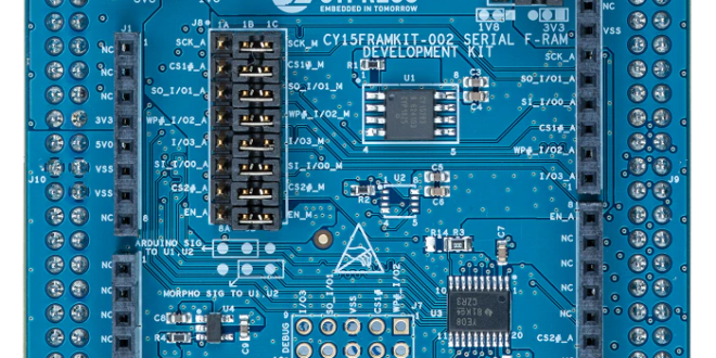 Development kit enables engineers to evaluate possibilities of F-RAM memory technology