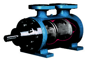 Plenty, TRIRO, positive displacement pumps, SPX FLOW, Plenty TRIRO C-Range of triple screw pumps, oil, gas,