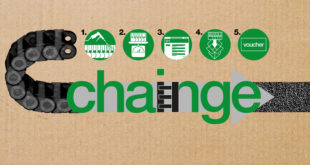 Recycling programme for energy chains
