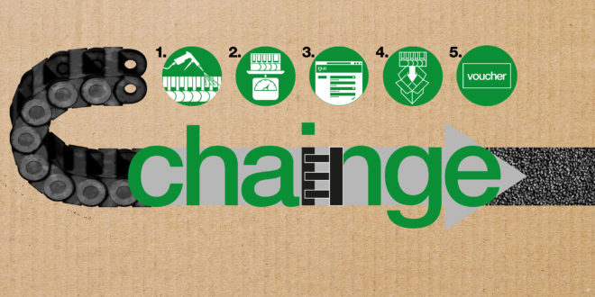 Recycling programme for energy chains