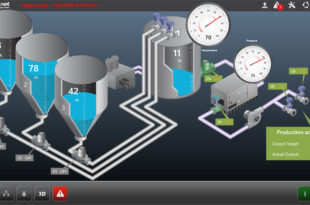 Will 5G be a game changer for SCADA?
