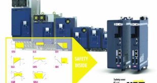 Encoderless safety: drive-integrated safety without an encoder