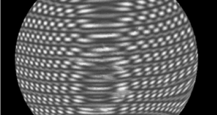 Measuring thin parallel optics