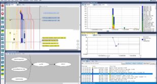 Transforming low-level trace data into a rich set of overviews