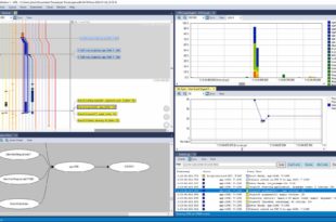 Transforming low-level trace data into a rich set of overviews