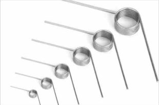 Torsion springs offer axial energy and control