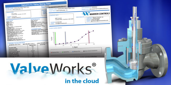 Warren Controls creates ValveWorks program to improve the sizing and selection process for globe and rotary control valves based on the ISA 75.01 international standard