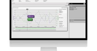Software solution for flow meter process data visualisation