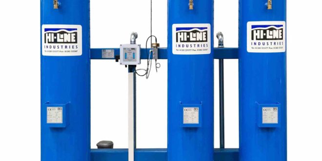 High-quality, dry compressed air