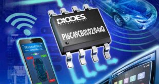 Automotive-compliant CMOS clock buffers deliver low jitter, low skew, and low power operation