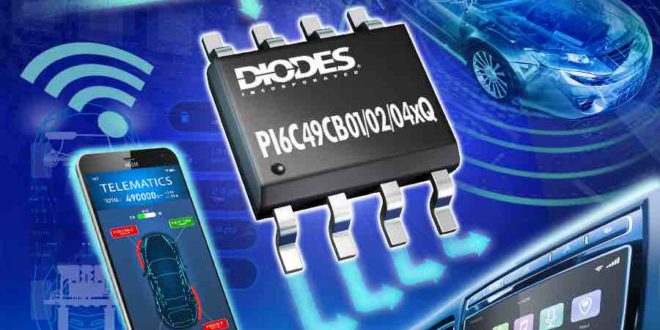 Automotive-compliant CMOS clock buffers deliver low jitter, low skew, and low power operation