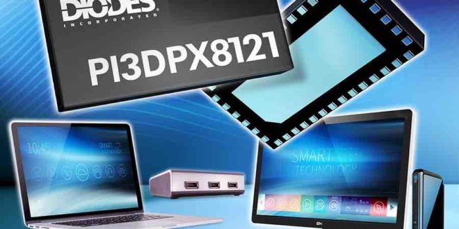 First DisplayPort 2.0 active switch