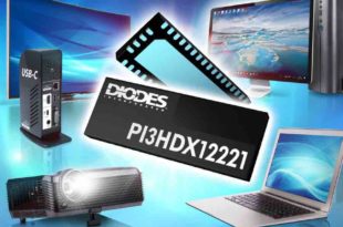 HDMI 2.1 Active Switch from optimised for signal integrity and power