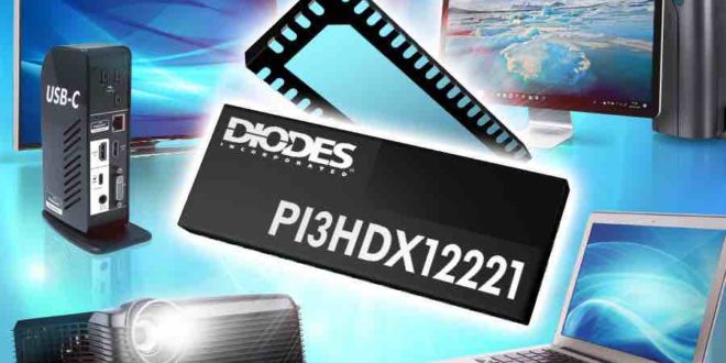 HDMI 2.1 Active Switch from optimised for signal integrity and power