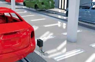 RFID system in a compact housing