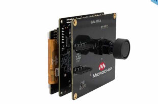 Simplifying FPGA development for AI and image processing