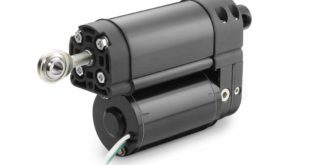 Electro-hydraulic actuators optimise force density and shock resistance
