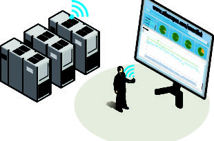 Compressor monitoring service