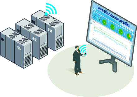 Compressor monitoring service