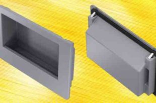 Getting a handle on clip-in technology