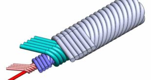 Flexible shafts transmit rotary motion